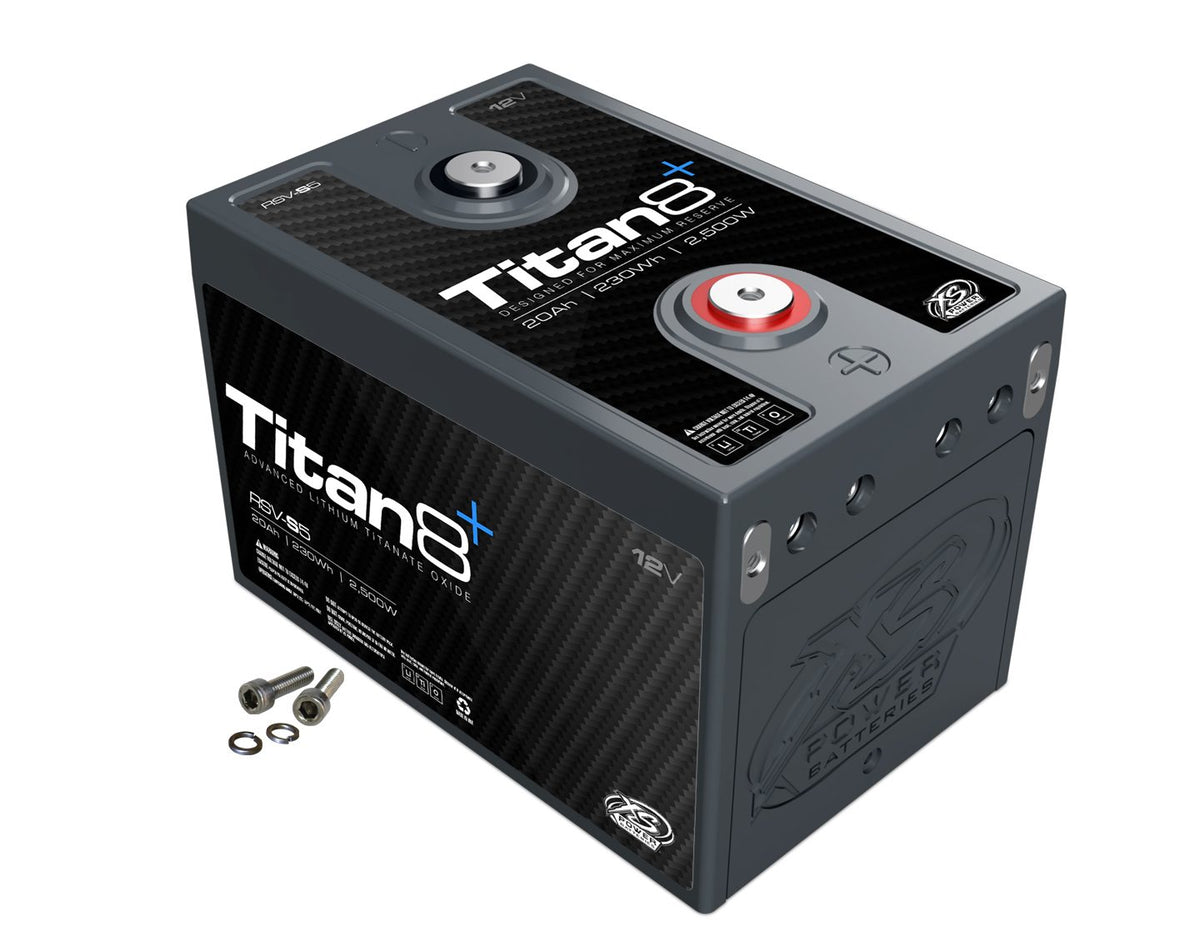 Titan 24V Replacement Battery